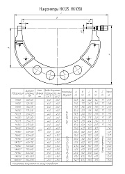 Микрометр гладкий МК 1050 кл.1