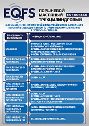 ES-100/460 Компрессор 