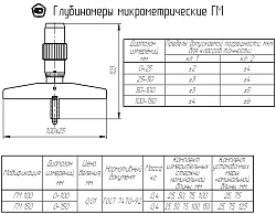 Глубиномер микрометрический ГМ-150 кл.1